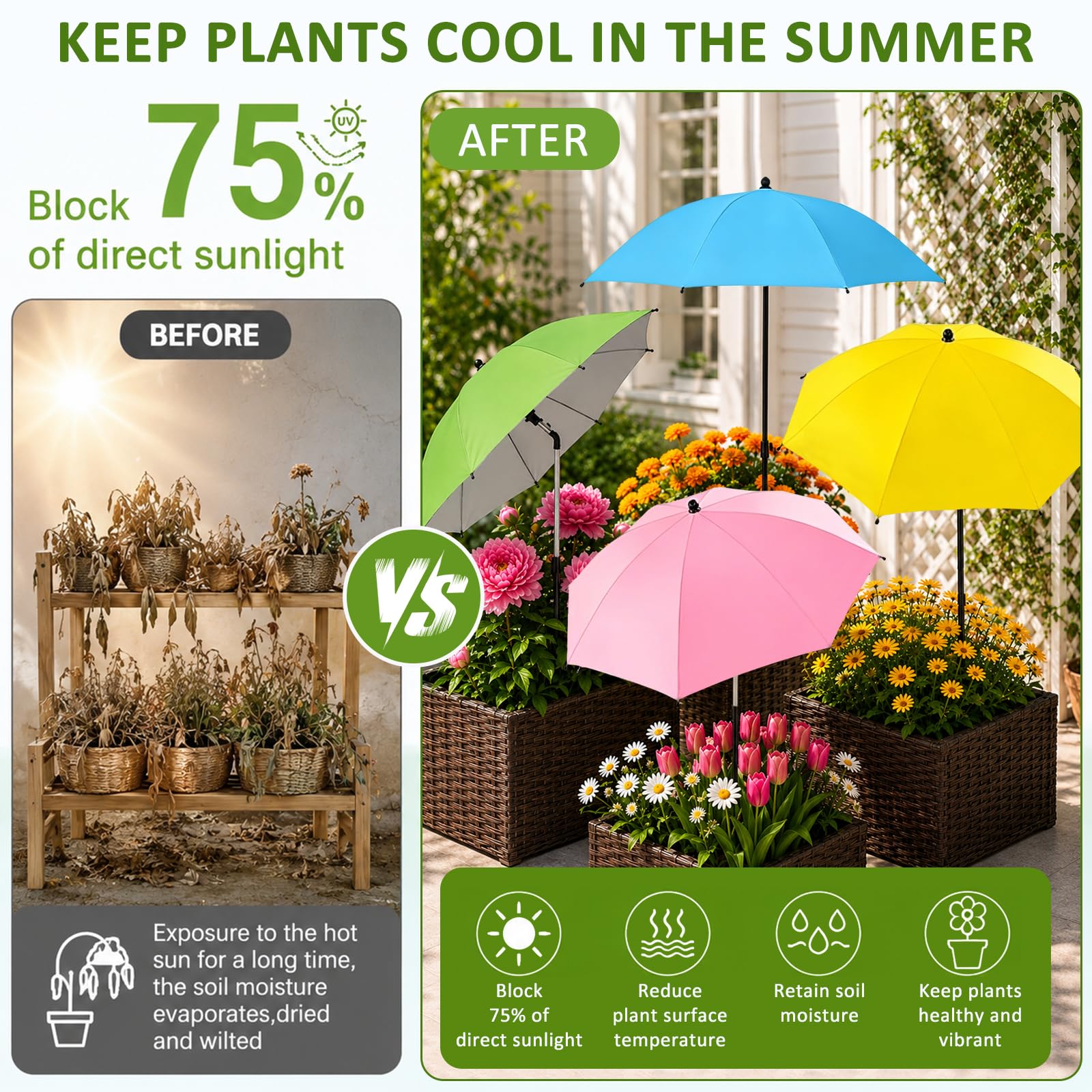 KEAGAN 4 Stück Pflanzenschirme Für Außenpflanzen | Pflanzenschutz für Blumenbeete, Topfpflanzen – UV-Schutz Pflanzen Sonnenschirm mit Schirmständer, Neigbar Gartenschirm