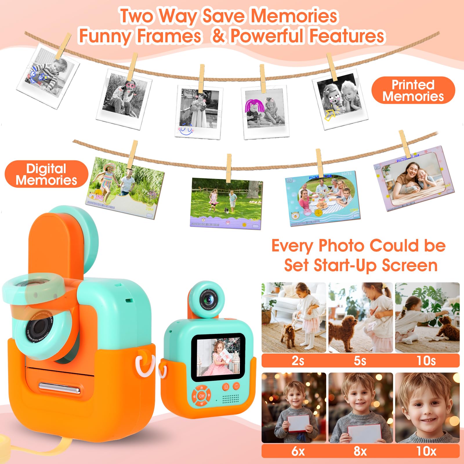 Fotocamera istantanea per bambini, ZUEOKAI Toddler Camera istantanea con schermo da 2,4" e obiettivo girevole a 180°, scheda32 GB, custodia in silicone 1080P. Regalo Bambina Bambini 3-10 anni