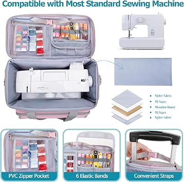 LUXJA Rolling Sewing Machine Case with Wheels and Multiple Pockets, Pink