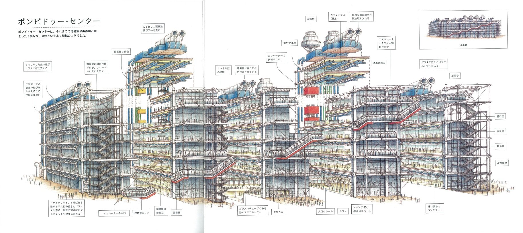 世界の美しい名建築の図鑑 The Story Of Buildings パトリック ディロン スティーヴン ビースティー 藤村 奈緒美 本 通販 Amazon