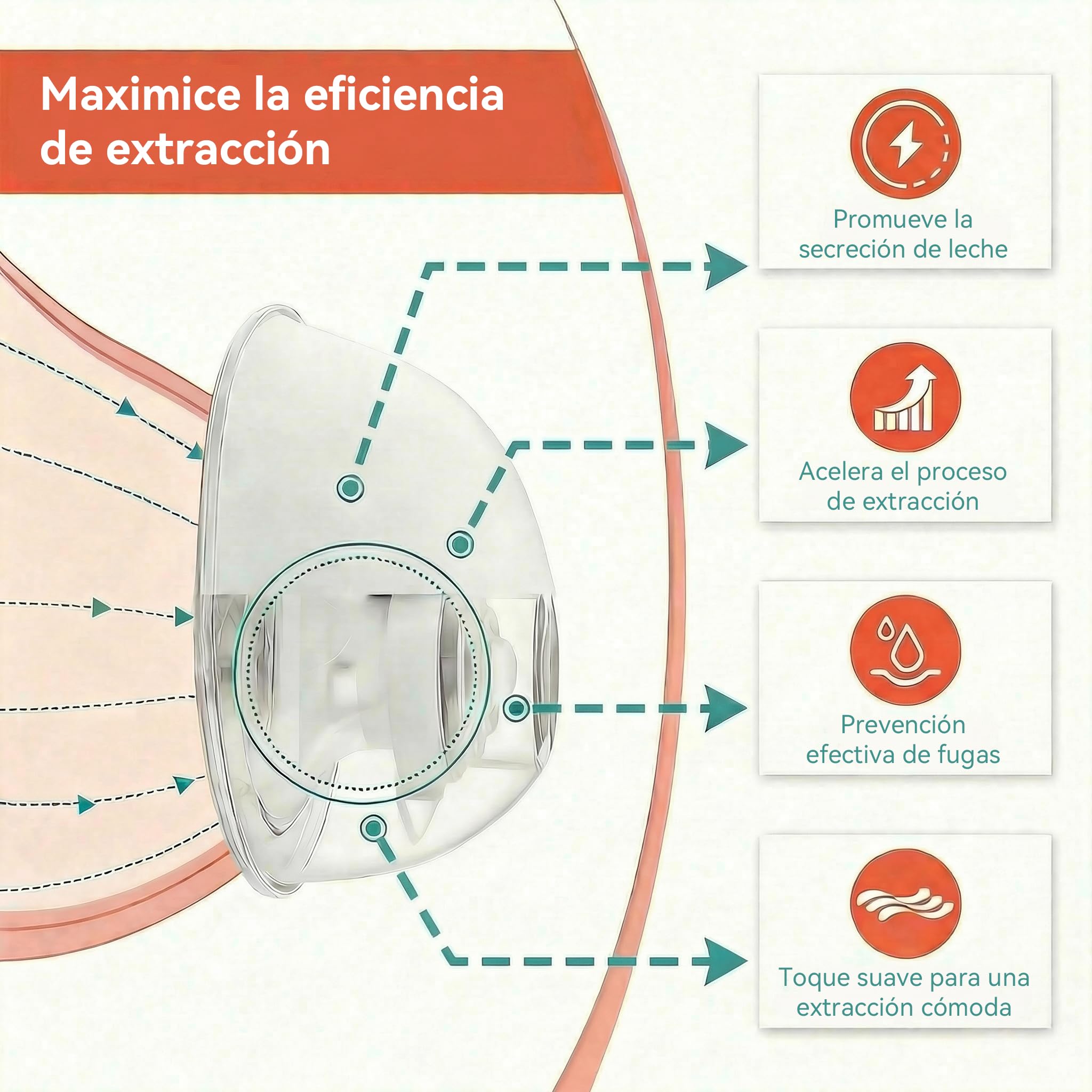 10uds Insertos de Brida 13/15/17/19/21mm con Regla de Medición de Pezón,Compatibles con Sacaleches 24mm Momcozy M5/S9 Pro/S12 Pro,Medela,KISSBOBO K5/K6,Sin BPA — view 5