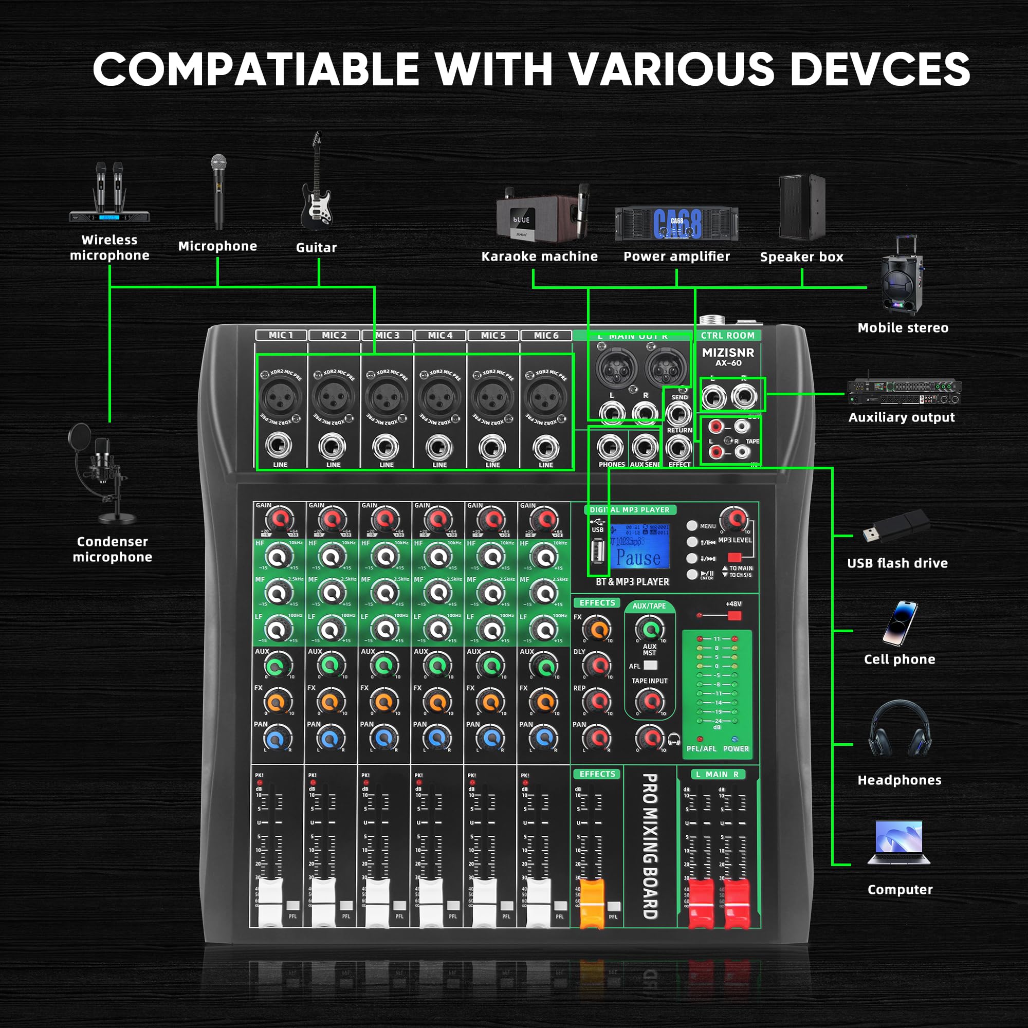 6 Channel Audio Mixer, Professional DJ Mixer Board Sound Music Mixing Console Digital Mixer with Reverb, Bluetooth, USB Port, 48V Phantom Power for Recording Karaoke Podcasting