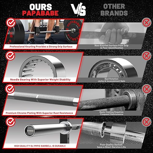 Miniatura 6 de PAPABABE Barra olímpica de 7 pies, capacidad de peso de 1000 libras1500 libras con juego de placas de parachoques, placas de pesas de 2 pulgadas,