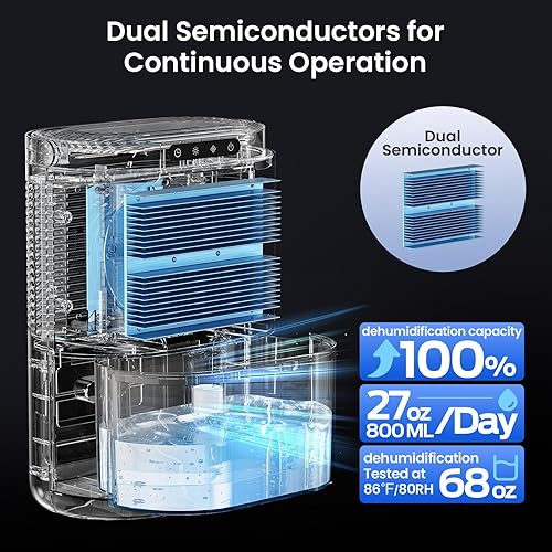 Miniatura 5 de deshumidificador