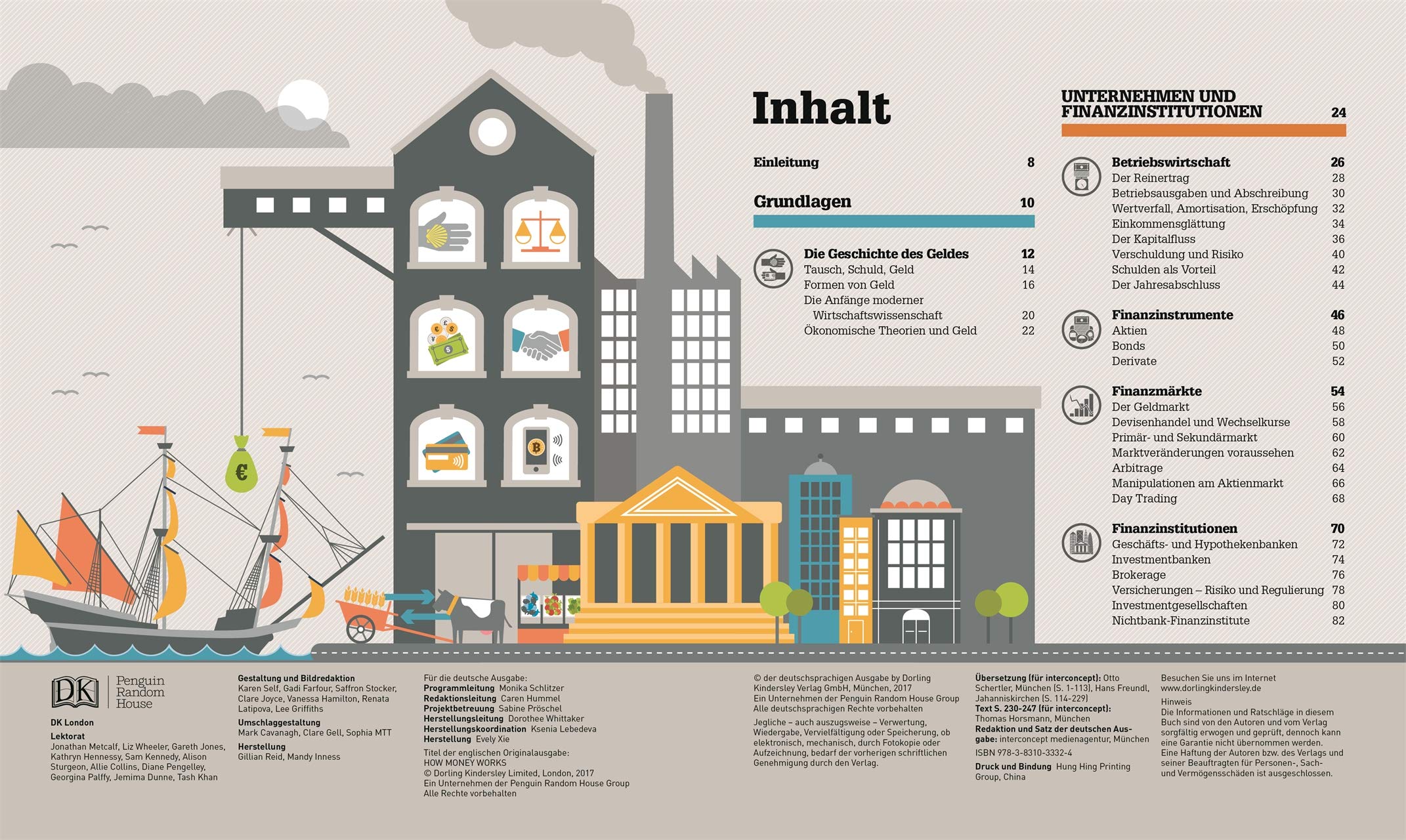#dkinfografik. Geld und Finanzen: Der visuelle Crashkurs