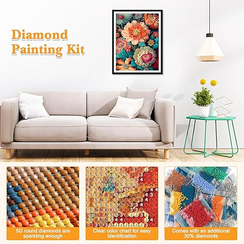 Miniatura 5 de RICUVED Arte de diamantes de flores, coloridos kits de arte de diamantes para adultos, arte de gemas de diamantes 5D, taladro redondo completo de