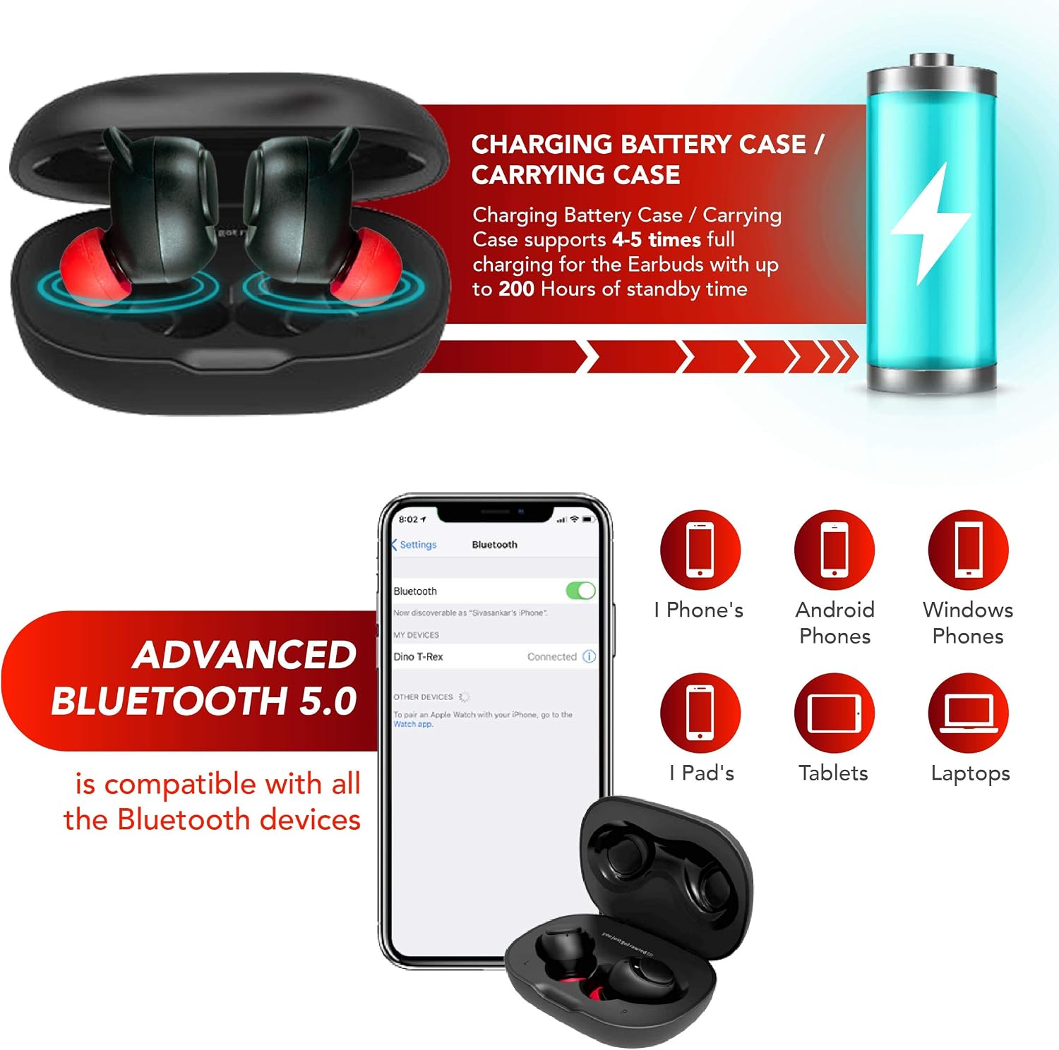 Limited Discount DINO True Wireless Earbuds - Pair Of Bluetooth 5.0 Truly Wireless Ear Buds In Charging Case - HD Sound In-Ear Headphones with Built-in Mic - IPX6 Waterproof Earphones 30 Hrs Music Playback & Talk Time