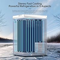 Vista 3 de Kismile Congelador de Pecho de 2.8 Pies Cúbicos con Cesta Extraíble de Pie Libre con Puerta Superior que se Abre, Congelador Compacto