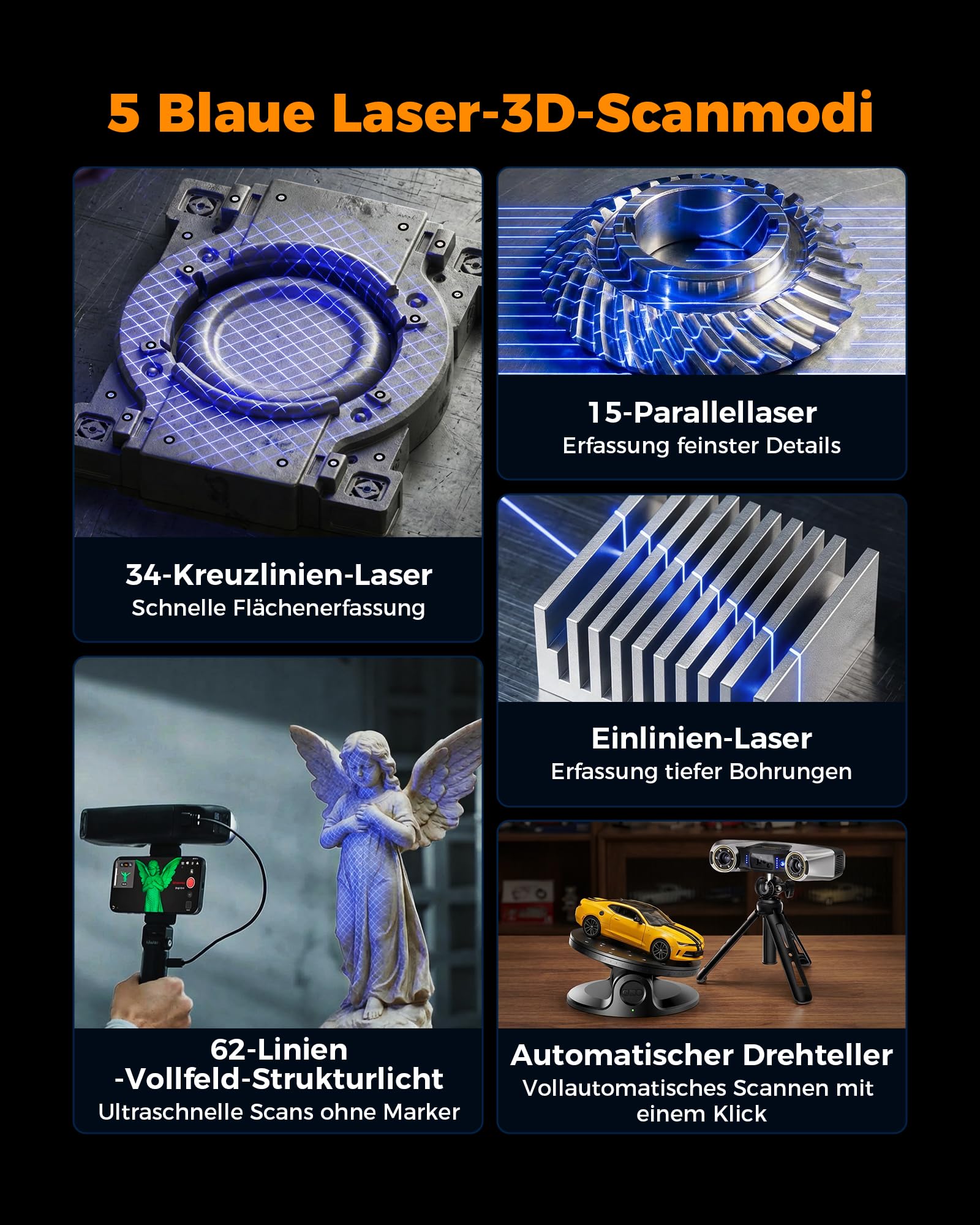 Revopoint MetroY Pro 3D Scanner, Professioneller Blaulaser 3D Laserscanner für 3D-Druck, Reverse Engineering, CAD-Modellierung & Qualitätsprüfung, 0,01 mm Präzision, 62 Linien Vollfeld, Wi-Fi 6