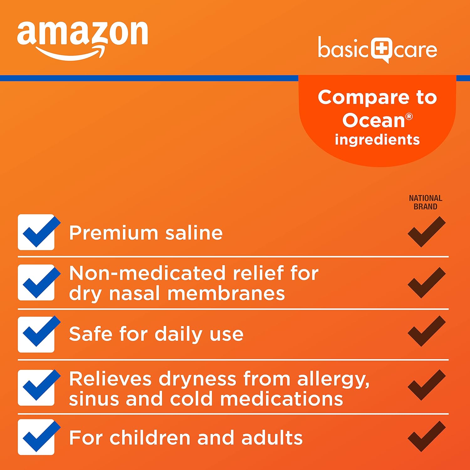 Amazon Basic Care Premium Saline Nasal Moisturizing Spray, 1.5 Fluid Ounces,Clear