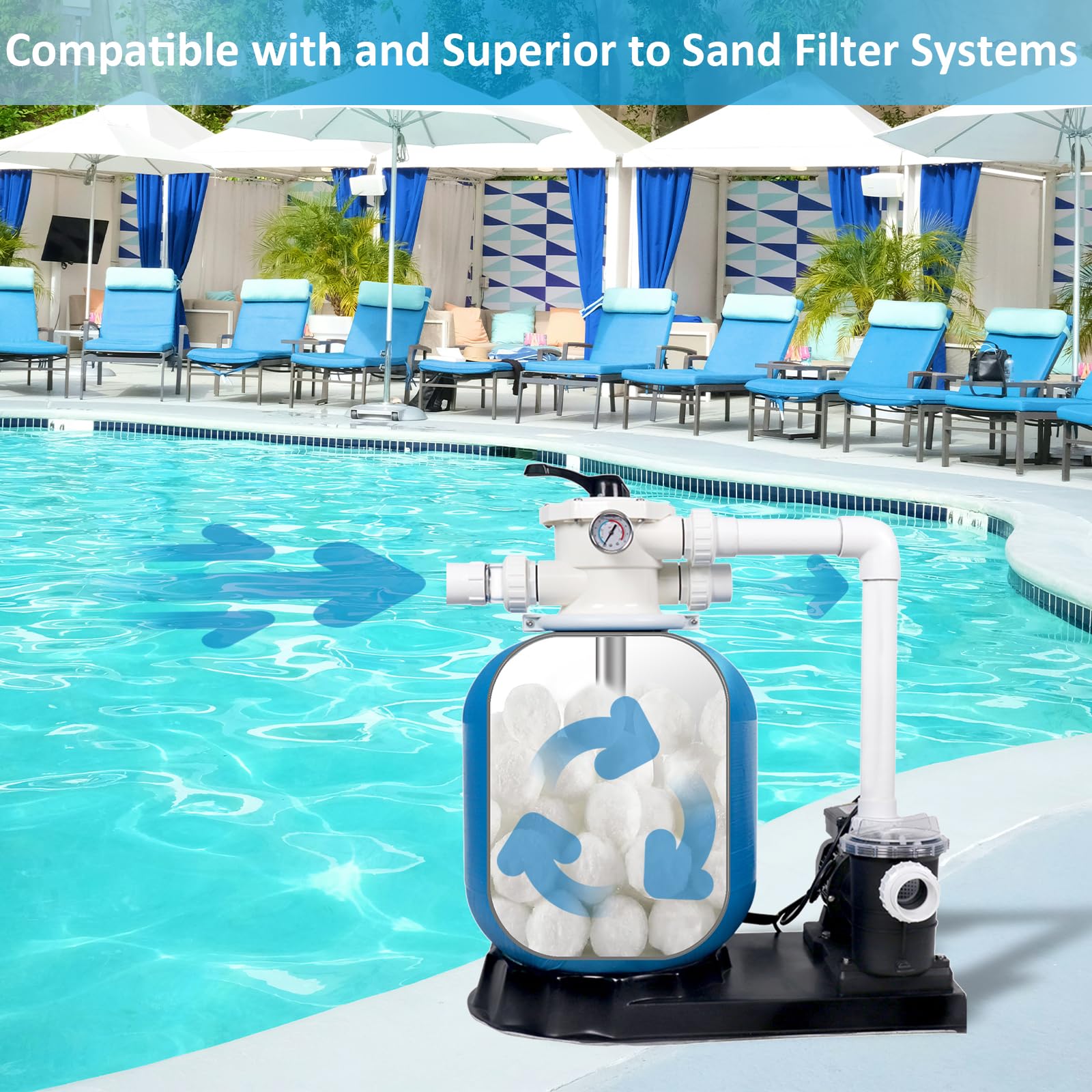 Bolas Filtro Piscina 1600g, Reutilizable Bolsas Filtrantes Piscina para Sistemas de Filtro de Arena, Reemplaza 60 kg Arena de Filtro