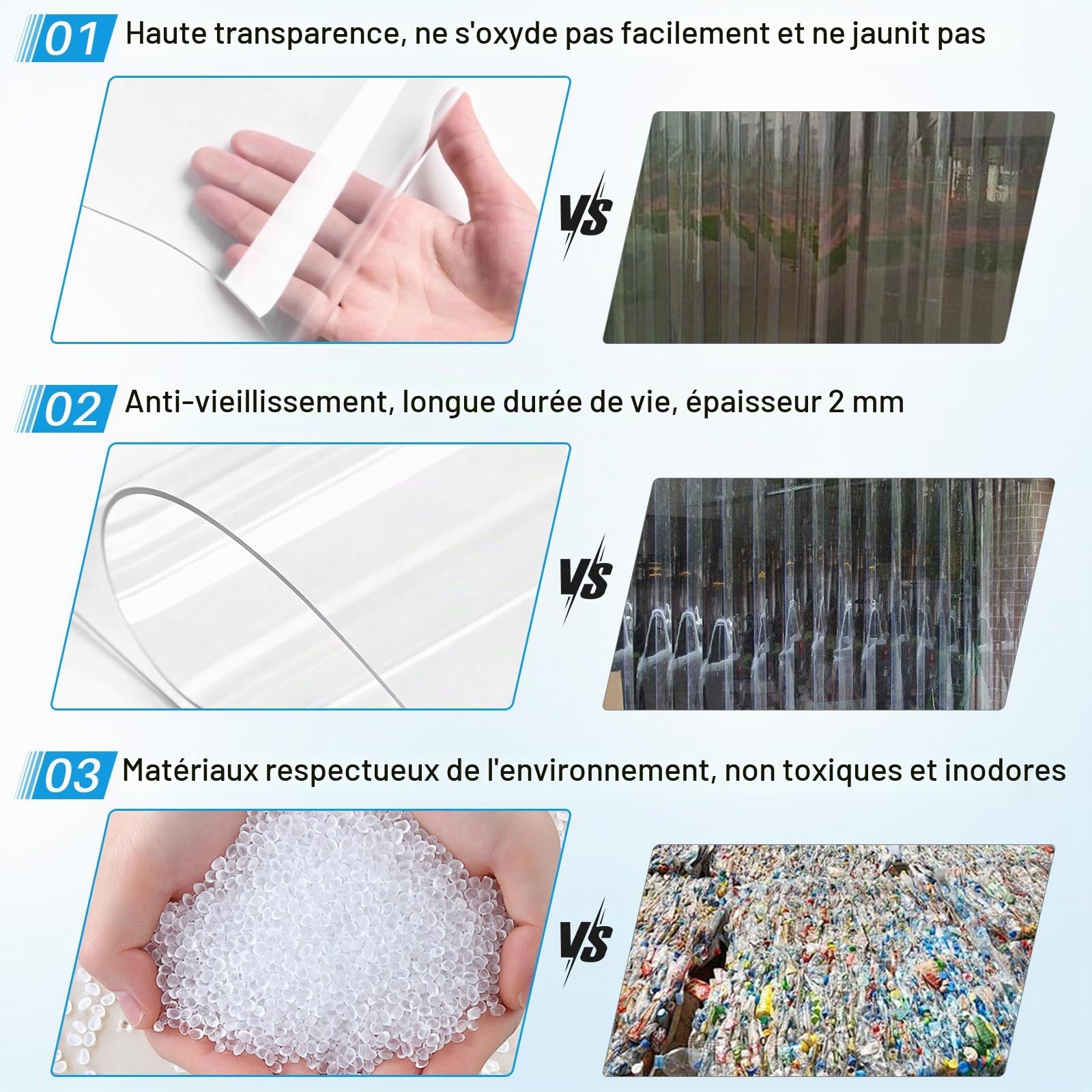 SHANNA Rideau à Lanières en PVC 7 Pièces 91 * 213cm, Rideau à Lamelles Transparent, Rideaus Laniere Portes Intérieures Portes moustiquaires pour Entrepôts Frigorifiques et Supermarchés