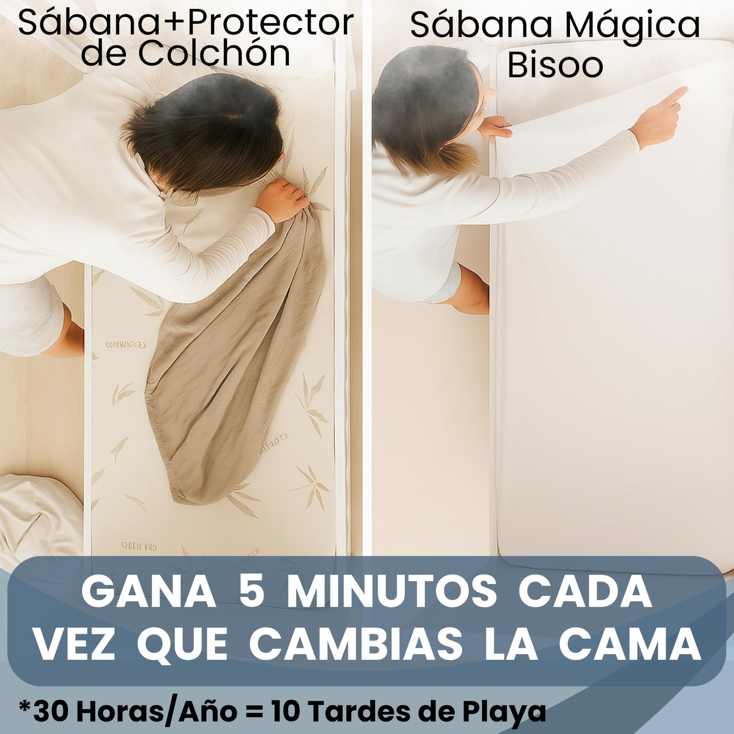 Bisoo Sabana Magica 70x140 2 Grises. Bajera Impermeable para Maxicuna | Sabana y Protector en una Pieza, Ahorro, Impermeable, Transpirable, Silenciosa, Algodon Jersey Oeko-Tex