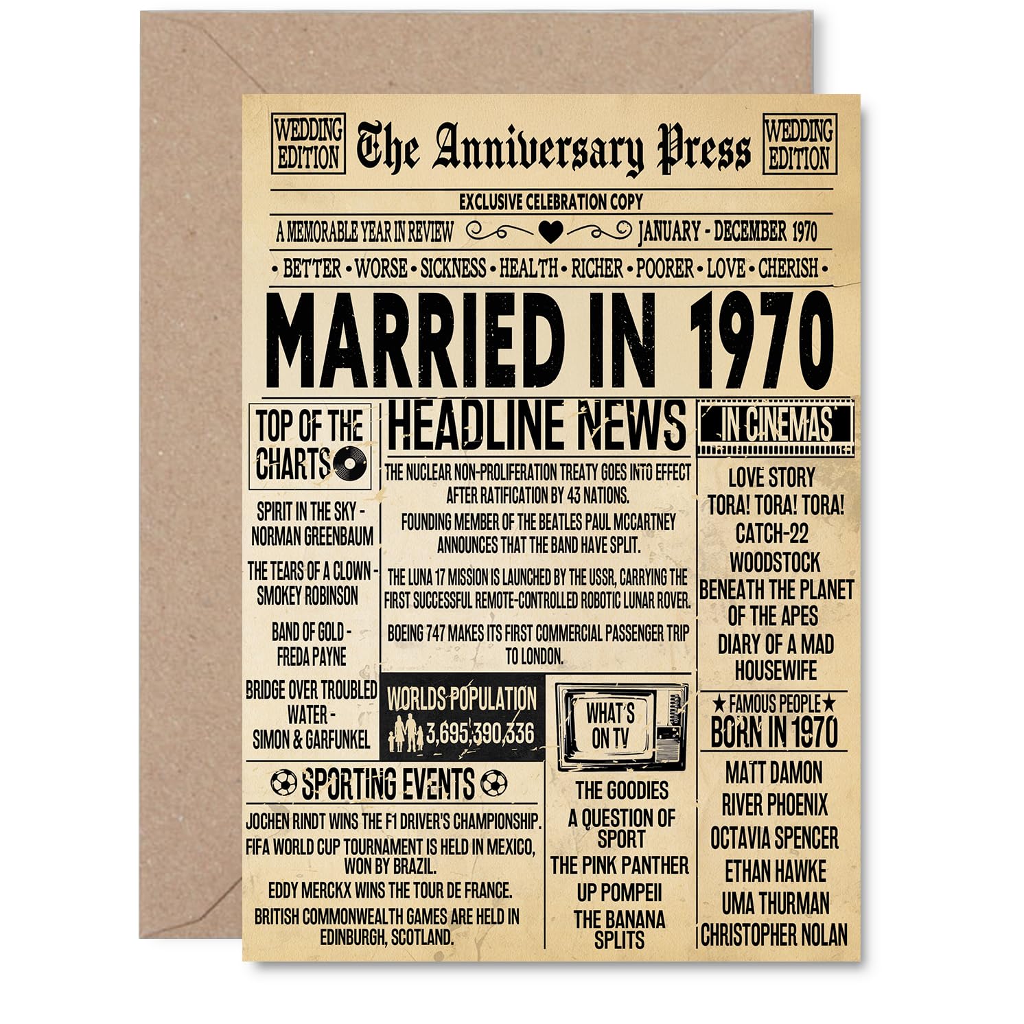 56th Anniversary Card for Men Women - Vintage Newspaper Married in 1970-56 Year Wedding Anniversary Card for Wife Companion Husband Partner, A5 Anniversaries Greeting Cards