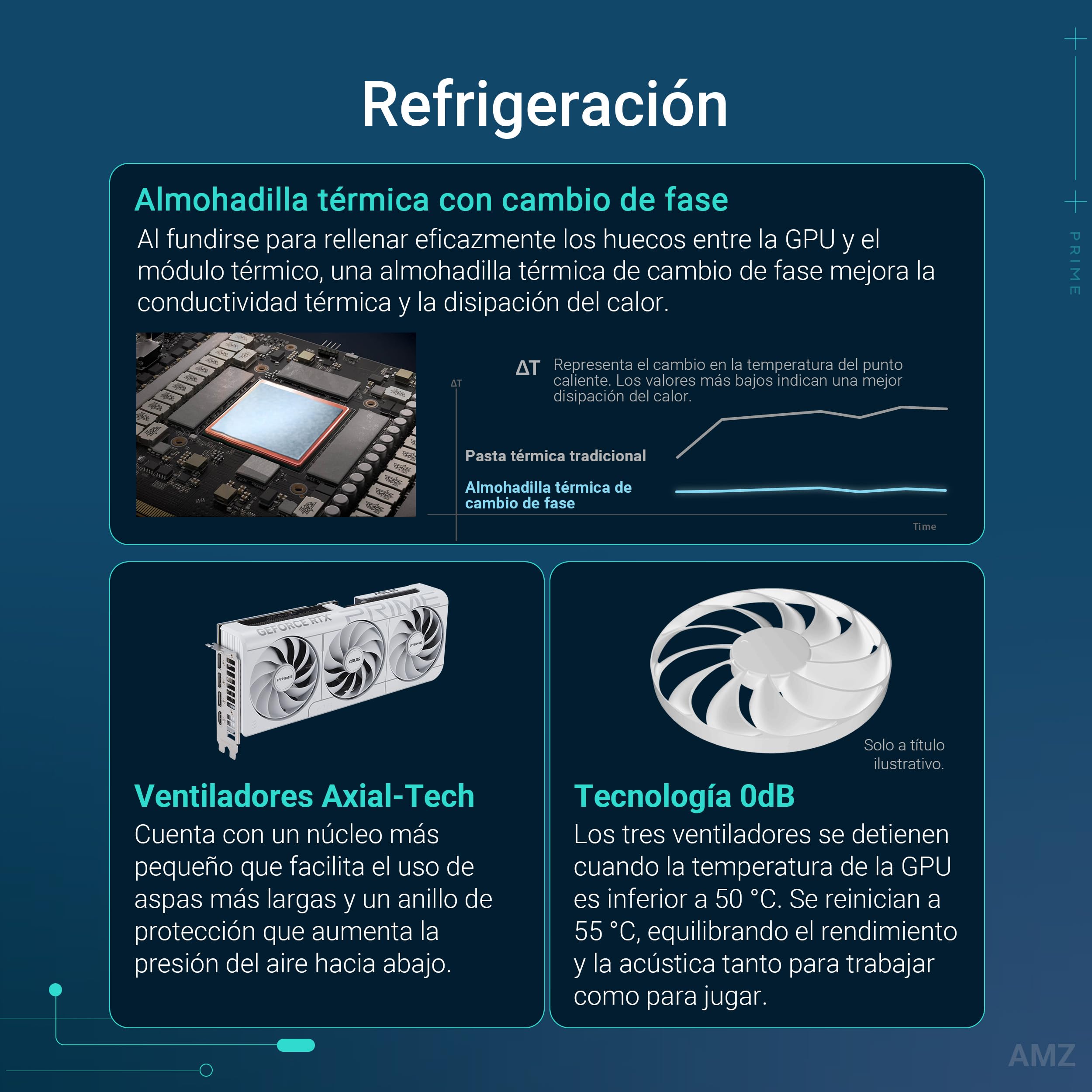 ASUS Prime GeForce RTX 5070 12 GB GDDR7 White OC Edition - Tarjeta gráfica | Compatible con SFF, PCIe 5.0, 12 GB GDDR7, HDMI/DP 2.1, 2,5 ranuras, ventiladores Axial-tech, BIOS dual