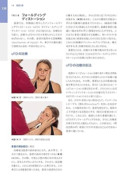 オーソパシック メディスン筋膜歪曲モデルを通してのオステオパシーと整形外科の統一 オーソパシック メディスン筋膜歪曲モデルを通しての