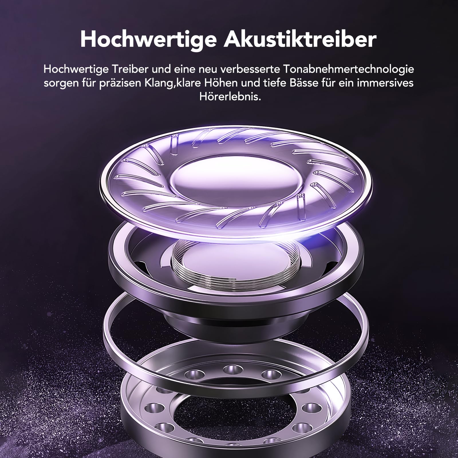 Übersetzer Kopfhörer 3-in-1 Echtzeit 150 Sprachen 9 Modi Bluetooth 6.0 LED Display 60H Laufzeit Schwarz