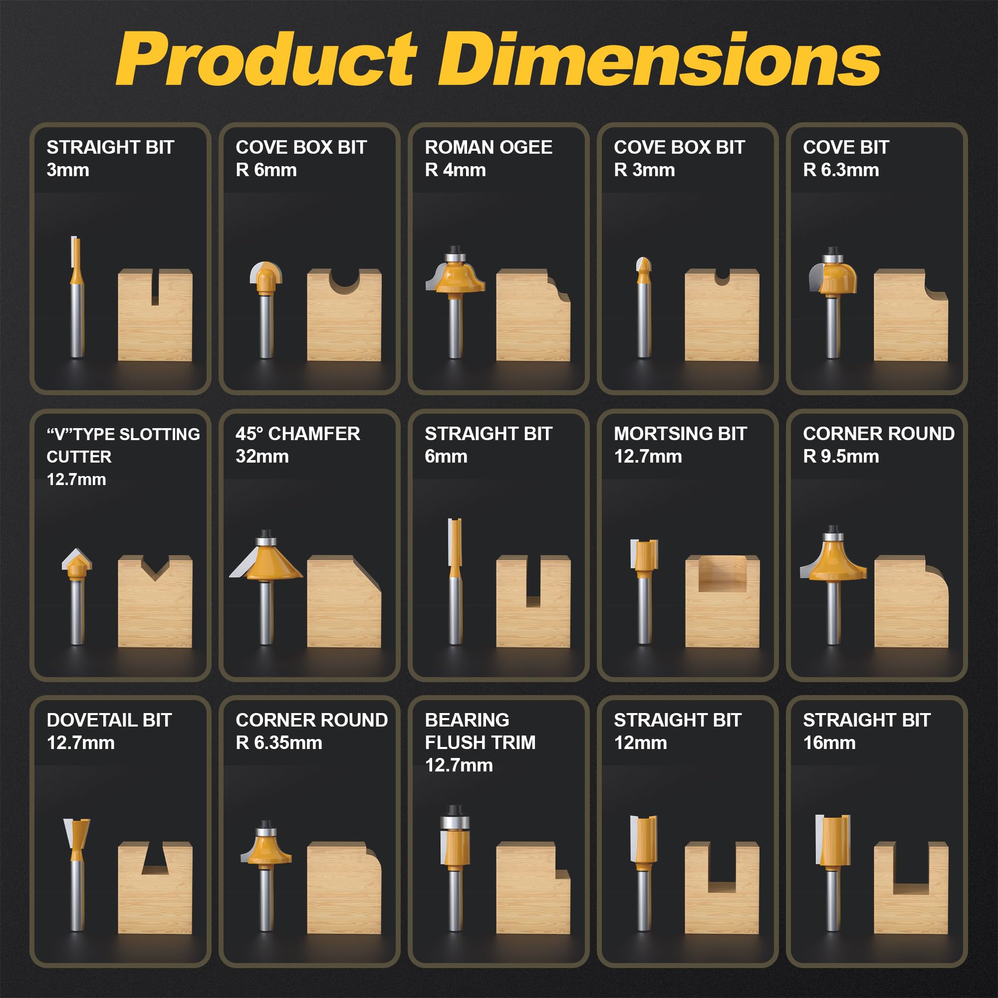 15 Router Bit Set - Tungsten Carbide, 1/4 Shank -2