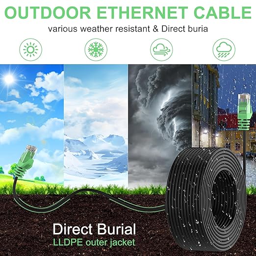 Cable Ethernet Cat 6 175 ft 23AWG CCA Exterior e Interior 10Gbps miniatura 2