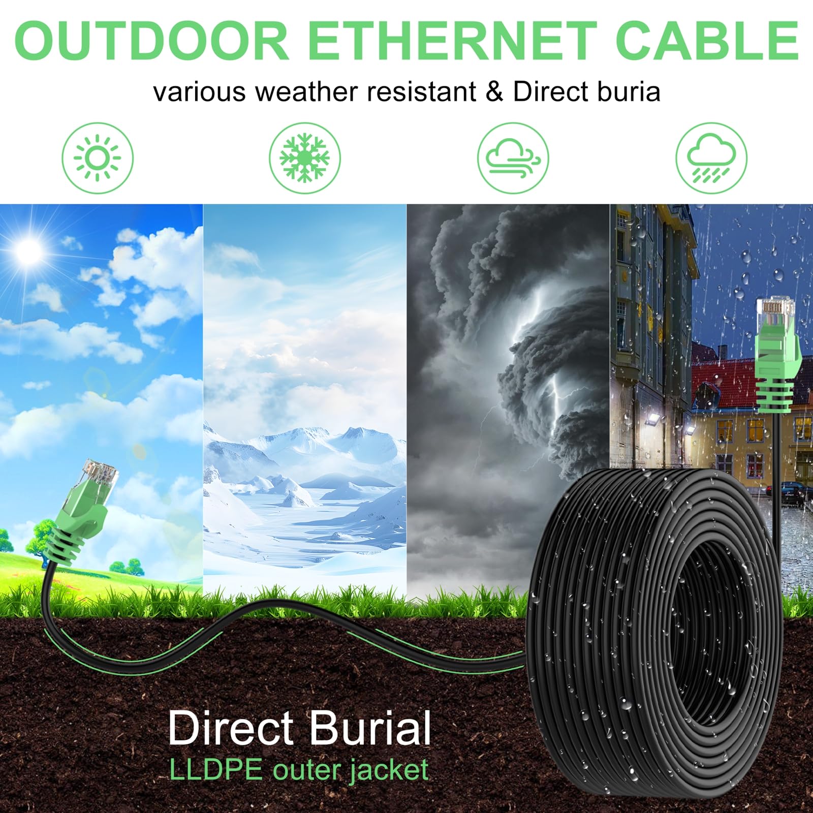 Câble Ethernet Cat 6 de 61 m, 23 AWG en aluminium plaqué de cuivre CCA solide, imperméable en polyéthylène, gaine rigide et durable pour l'enfouissement direct et les conduits, prend en charge