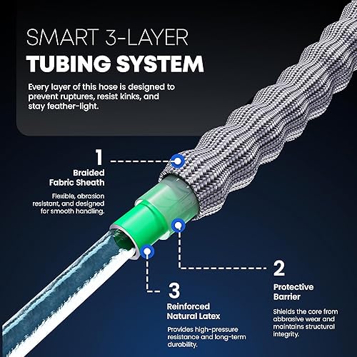Miniatura 5 de TITAN Manguera de jardín flexible de 65 pies  Manguera de agua ultraligera y resistente con accesorios de latón y boquilla de chorro  Sin