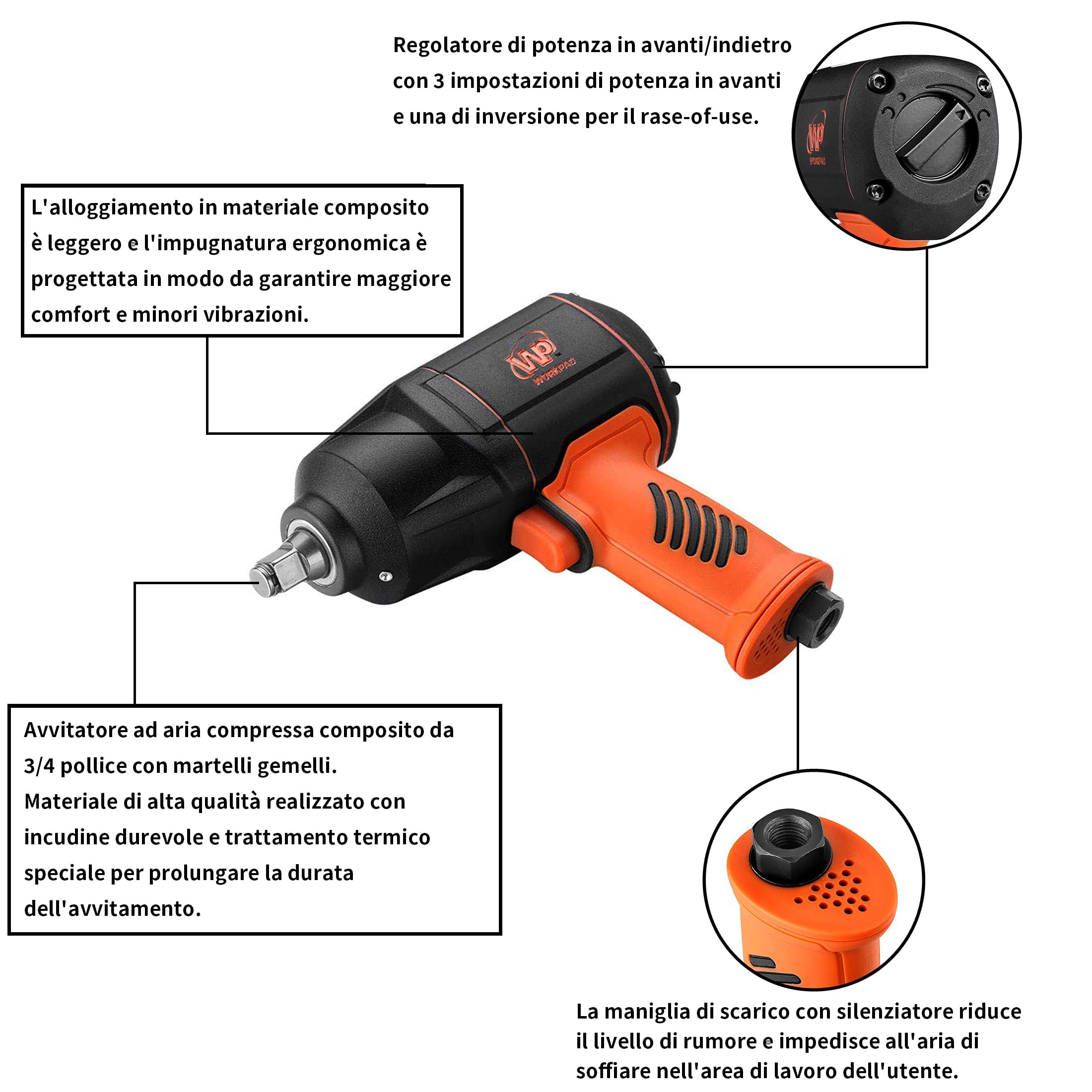 WORKPAD Avvitatore a impulsi pneumatico Twin Turbo, coppia di serraggio max. Coppia di allentamento 2000 Nm, attacco quadro 19 mm (3/4 di pollice), avvitatore a impulsi ad aria compressa.