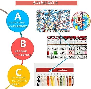 Weiniuniu 刺繍クロス ステッチ キットバイオリンを弾く美しい少女 11CT 人気印刷パターン初心者クロス ステッチ キット、DIY  上級者刺繍キット 手作りの家の装飾 - 40x50cm