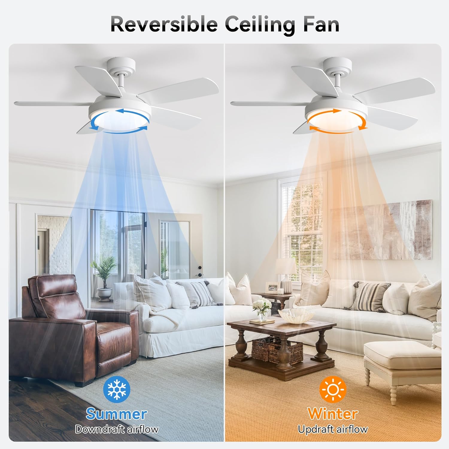 42 Inch White Ceiling Fan with 22W LED Light and Remote Control MDF Blades Reversible DC Motor, Elegant Style, Quiet Motor