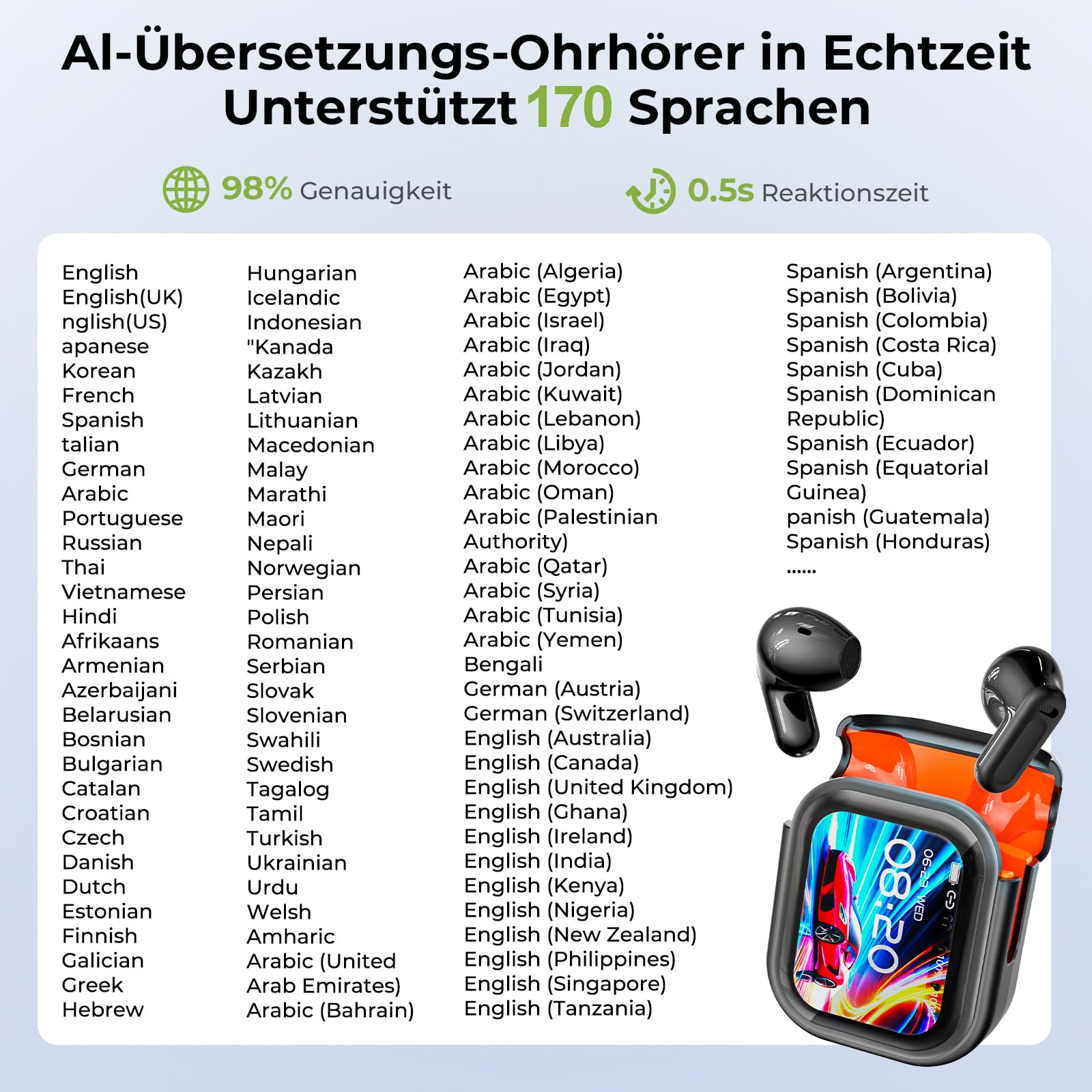 NE20 Ki Übersetzer Kopfhörer, 3-in-1 Übersetzungskopfhörer mit echtzeit übersetzung, 170 Sprachen Kopfhörer Übersetzer Echtzeit mit App, 50H Open Ear kopfhörer für iOS und Android Schwarz