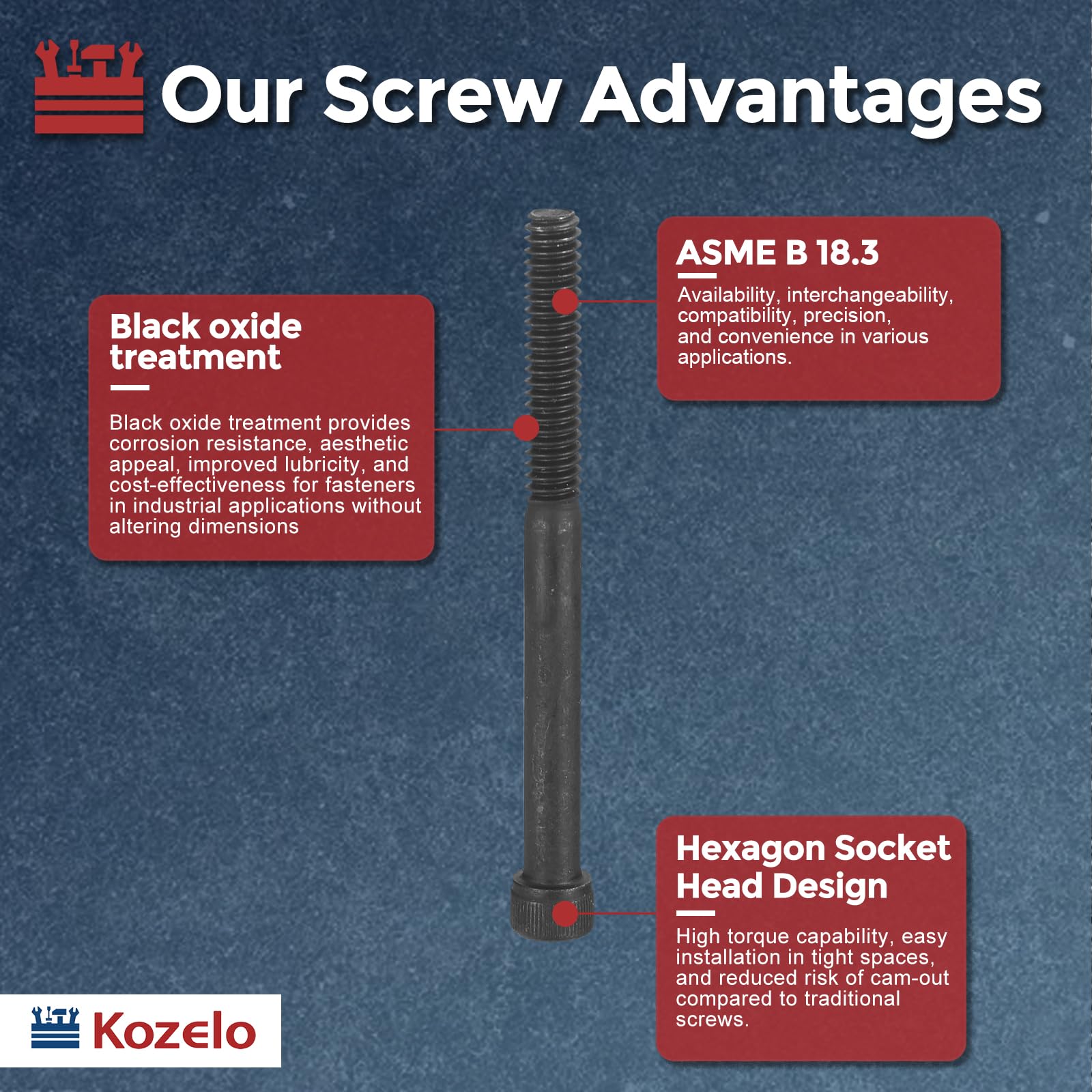 Kozelo 20pcs Socket Head Cap Screws - Image 3