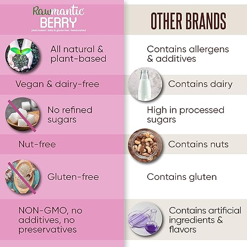 Miniatura 5 de Rawmantic Chocolate Barras energéticas veganas de bayas, 2.1 onzas (paquete de 12) – Barras de chocolate – Barra de bayas mixtas sin lácteos, nueces