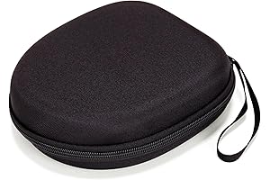 Ginsco Universal Headphone Case: The Perfect Shield for Your Precious Headphones