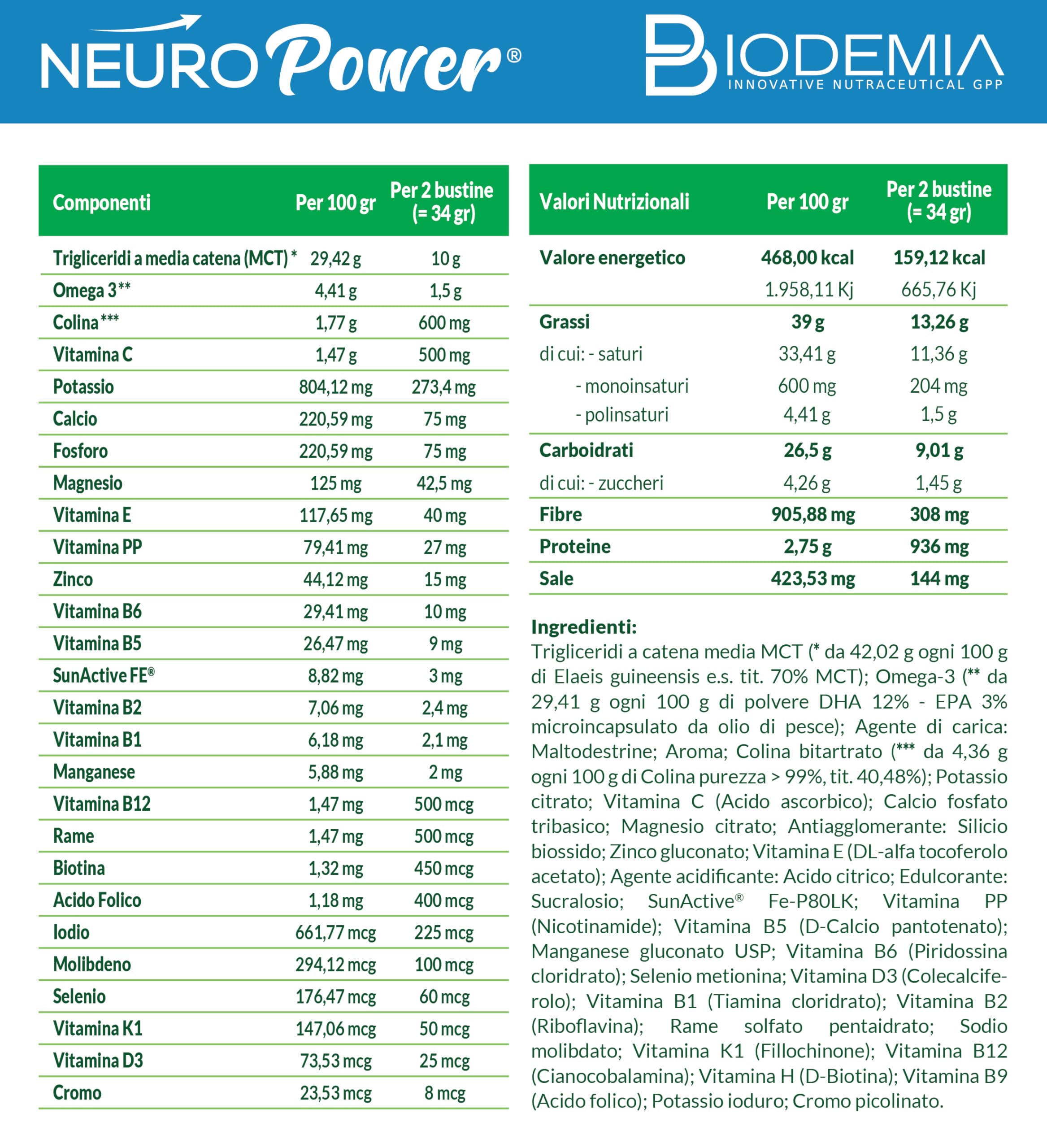 BIODEMIA | NeuroPOWER Alimento a Fini Medici Speciali con MCT, Colina, Omega 3, Vitamine del gruppo B, Vitamina D per la Gestione del Declino Cognitivo Correlato all'Età, 20 Bustine gusto Vaniglia