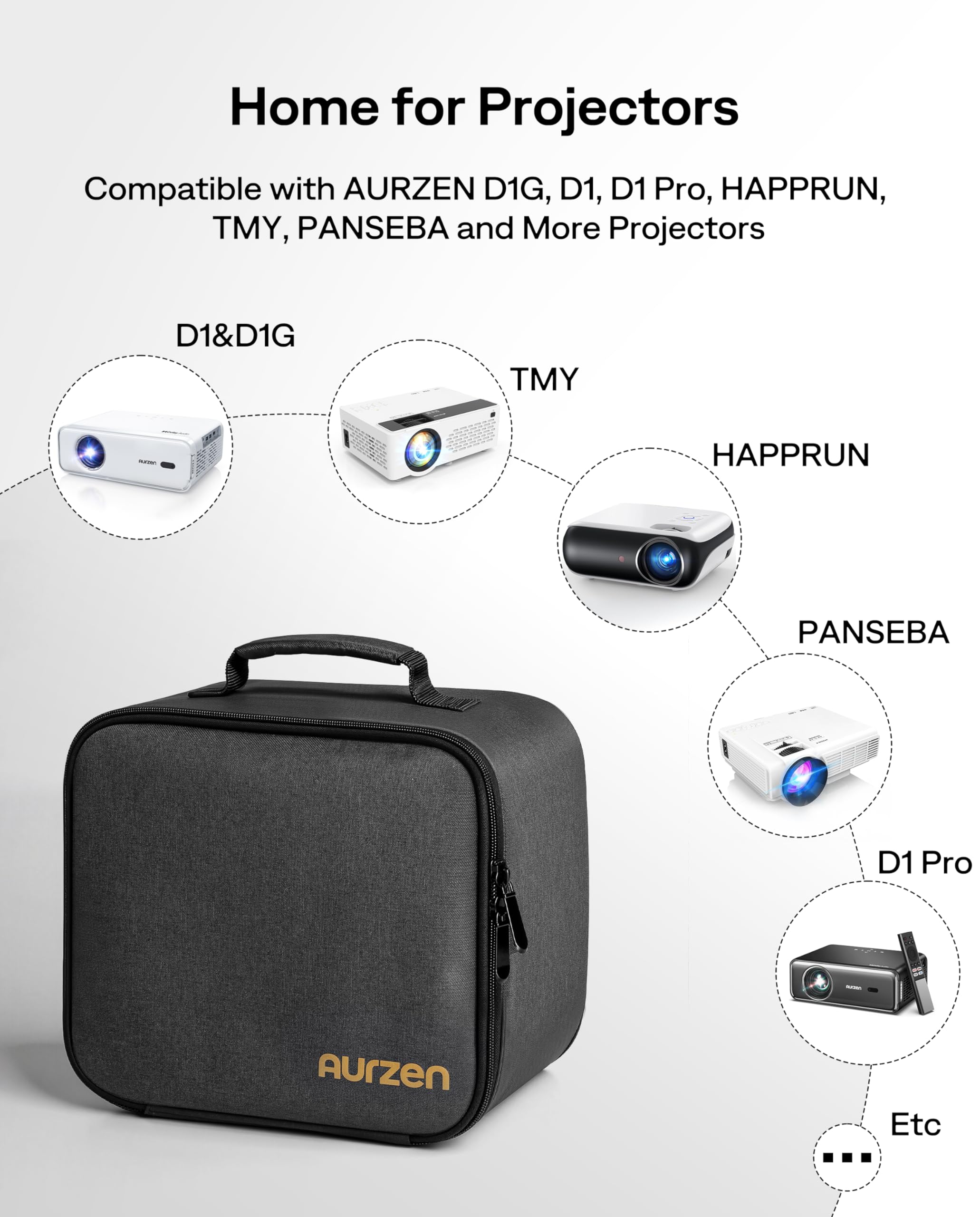 Aurzen EAZZE D1 Beamer mit Tragetasche im Set – dreilagiger Rundumschutz, praktische Klettfächer, leichtes und kompaktes Reise-Set