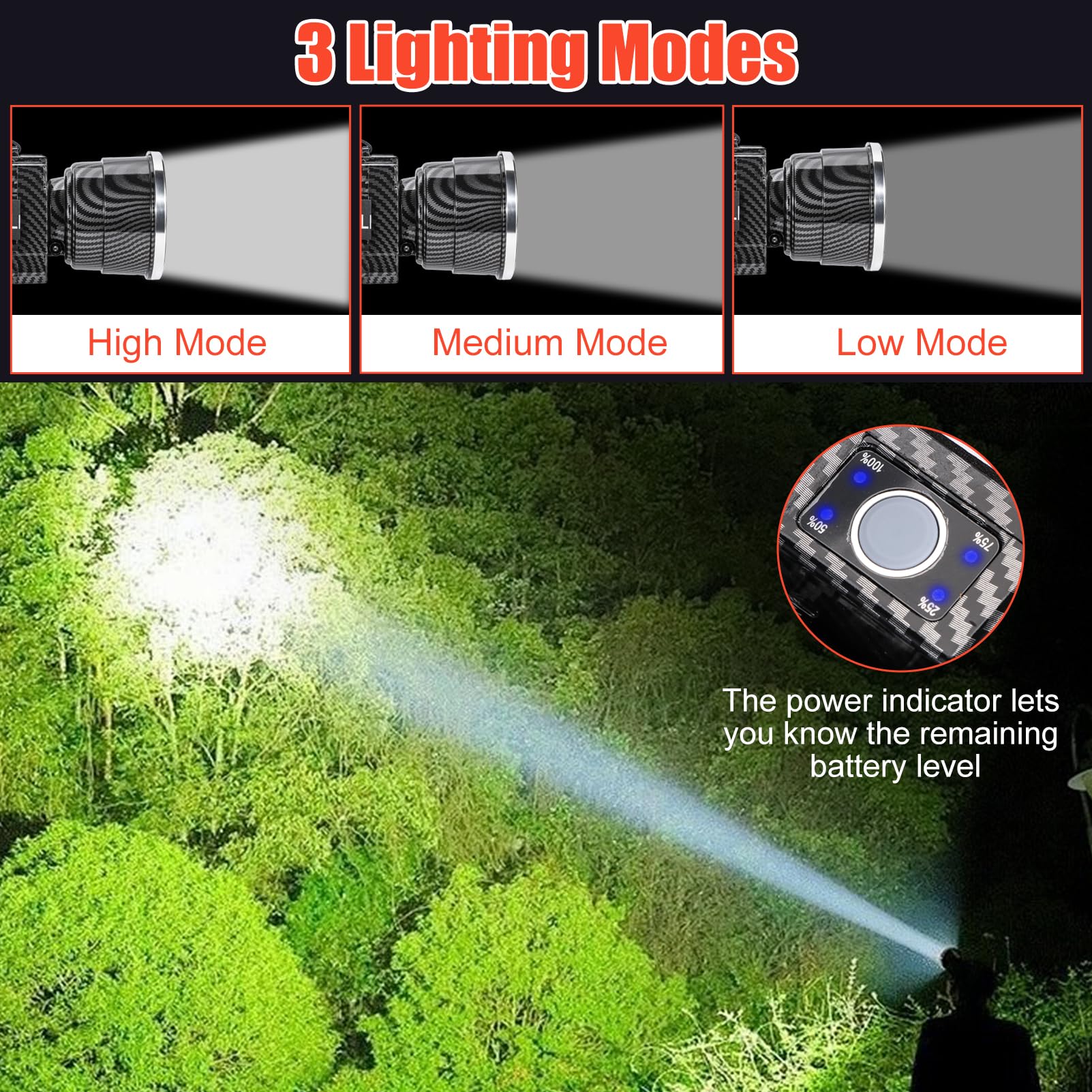 Lampe frontale LED rechargeable avec indicateur d'alimentation, 3 modes lumière blanche 2600 mAh, batterie longue durée, plus de 10 heures d'autonomie, IP65 étanche et léger pour extérieur (motif