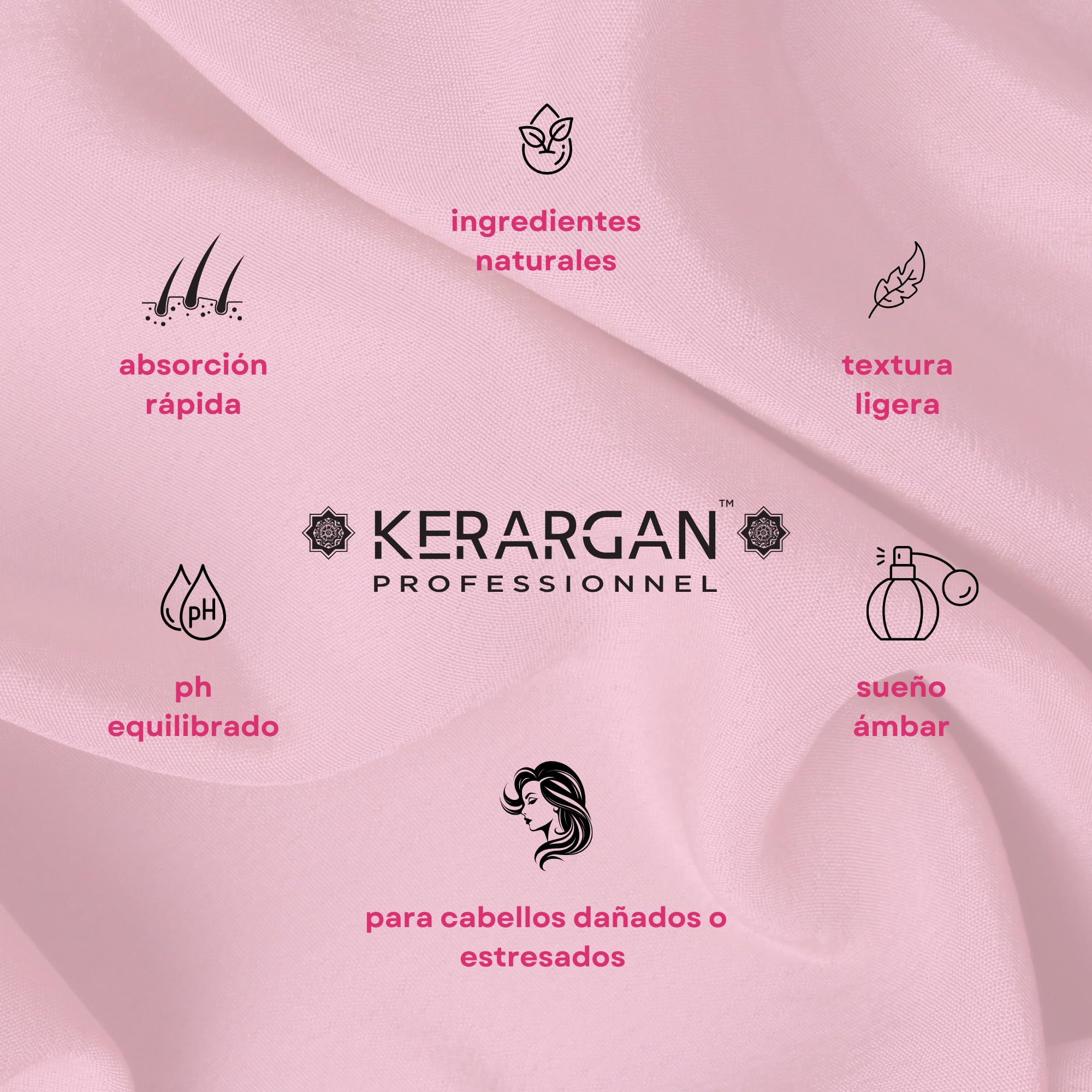 KERARGAN - Dúo de Keratina: Champú y Cuidado sin Aclarado - 500ml+350ml