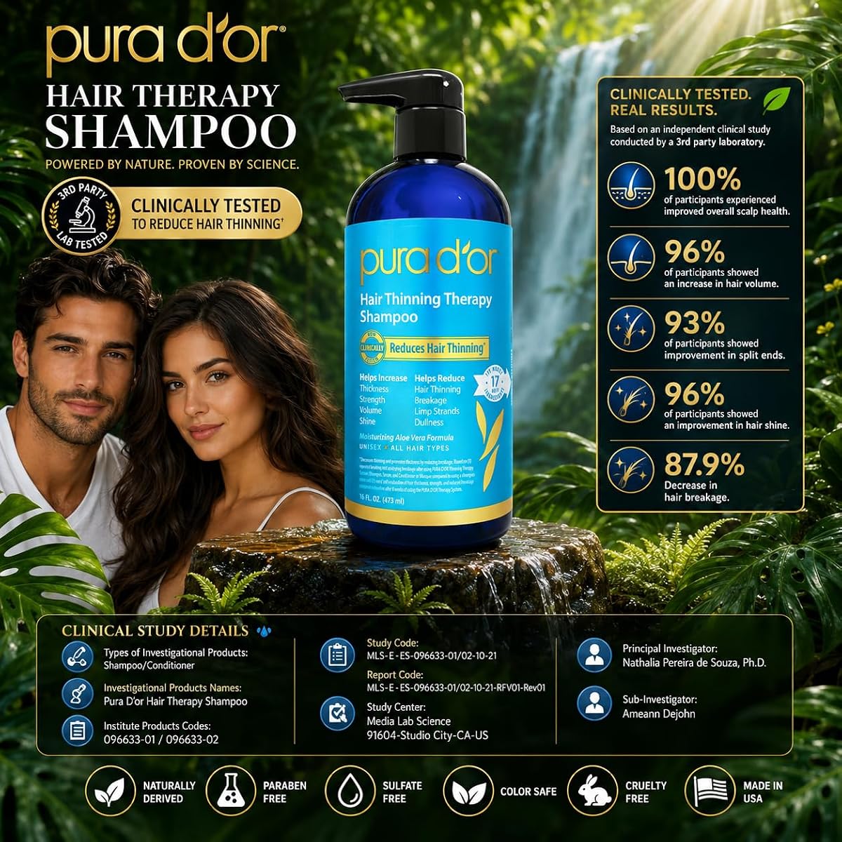PURA D'OR Pet Therapy Shampoo view 4
