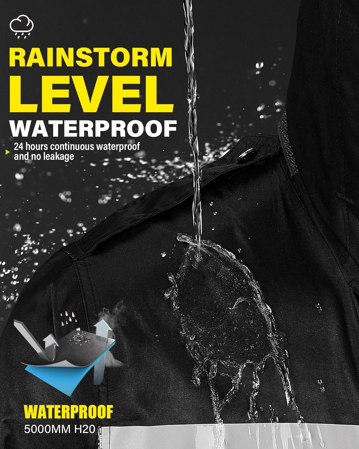 iCreek Raincoat Waterproof Long Rain Jacket Lightweight Rainwear Reflective with Packable Hood for Men Women Adults - Image 2