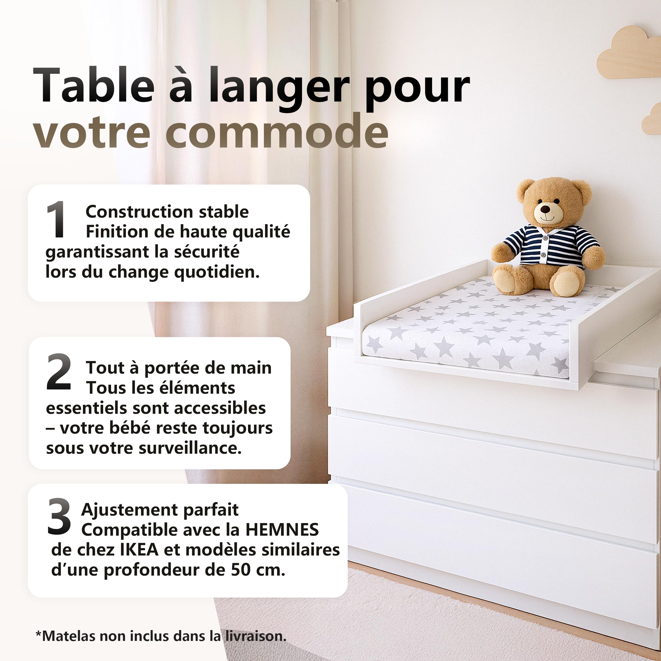 Plan à Langer pour Hemnes d'IKEA, Extension pour Commode de 50 cm, Amovible, Plan à Langer avec Façades Arrondies, Blanc, 72 cm x 54 cm
