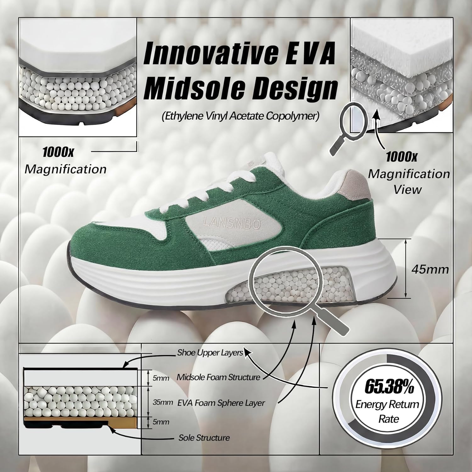 Women's Running Walking Shoes Wide Cushioned Comfortable Breathable Lightweight Non-Slip Athletic Fashion Sneakers for Tennis Gym Workout Fitness Cross Training Casual Footwear