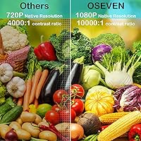 Vista 2 de Proyector Native 1080P, proyector WiFi, proyector de película portátil OSEVEN compatible con 4K, compatible con smartphone, TV Stick, HDMI, VGA