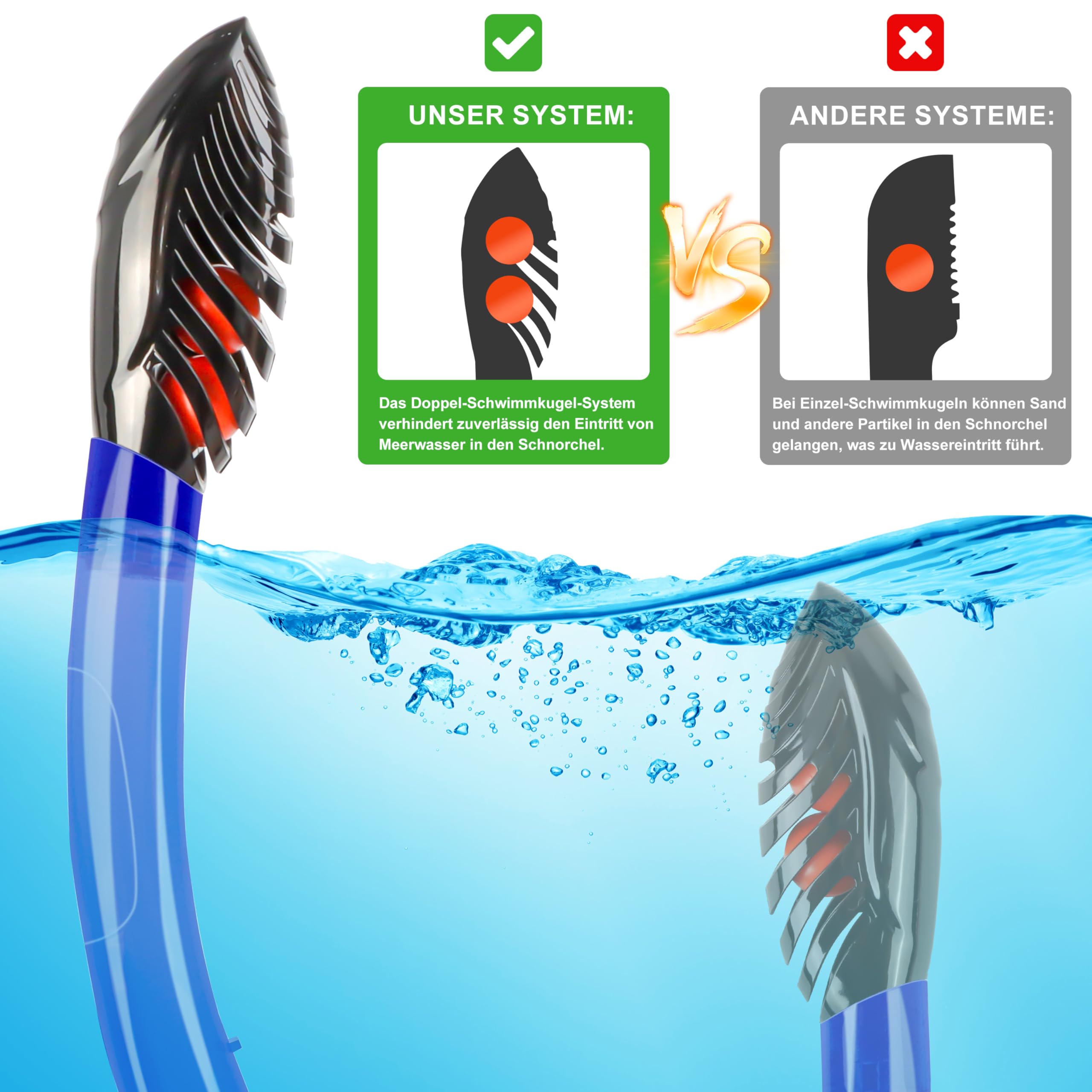 IEEILULU Schnorchelset Erwachsene, Schnorchel Set mit Anti Fog Anti Leck Taucherbrille und 3 Kanal Dry Schnorchel, Taucherbrille Erwachsene aus Gehärtetem Glas für Tauchen Schwimmen