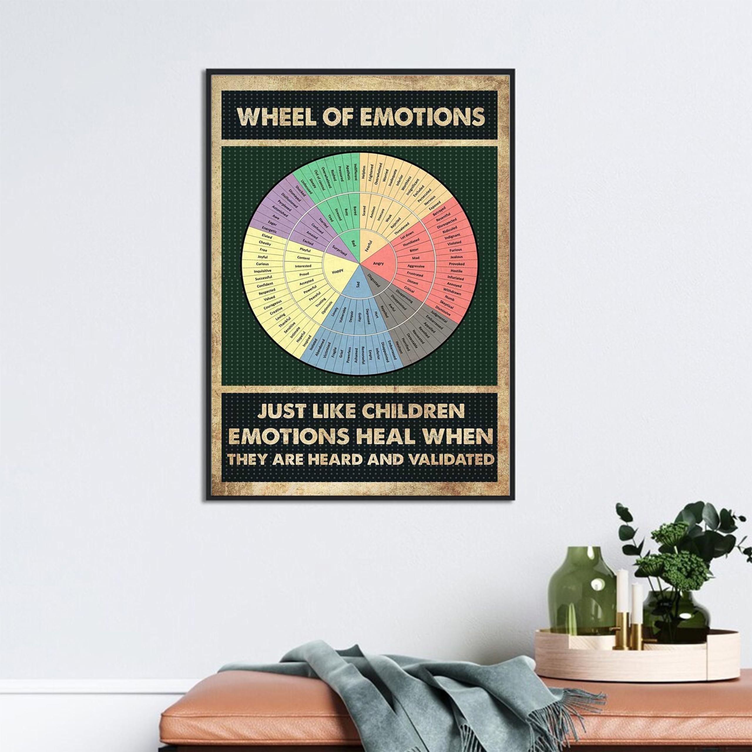 Nuboxx Yt_1 Wheel Of Emotions Poster Emotions Wheel Chart Feeling Chart Analysis Gift For Therapist Mental Health Therapy Emotions Chart Funny Plaque Signs Gift For Room Office 8X12 Inch