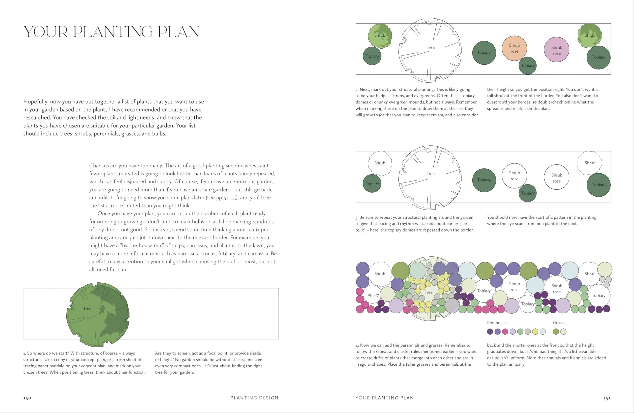 How to Design a Garden: Create and Maintain Your Dream Garden: A SUNDAY TIMES BESTSELLER