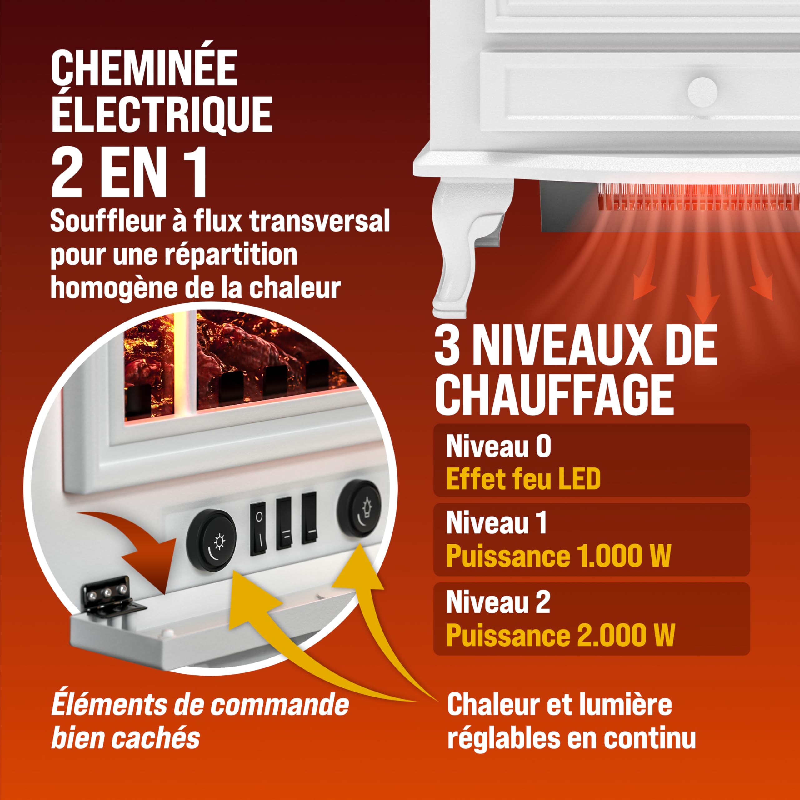 DEUBA® Cheminée électrique Effet Flamme 2000 W 2 Niveaux de Chauffage électrique soufflerie radiateur Chauffant LED cheminée décoration Blanc