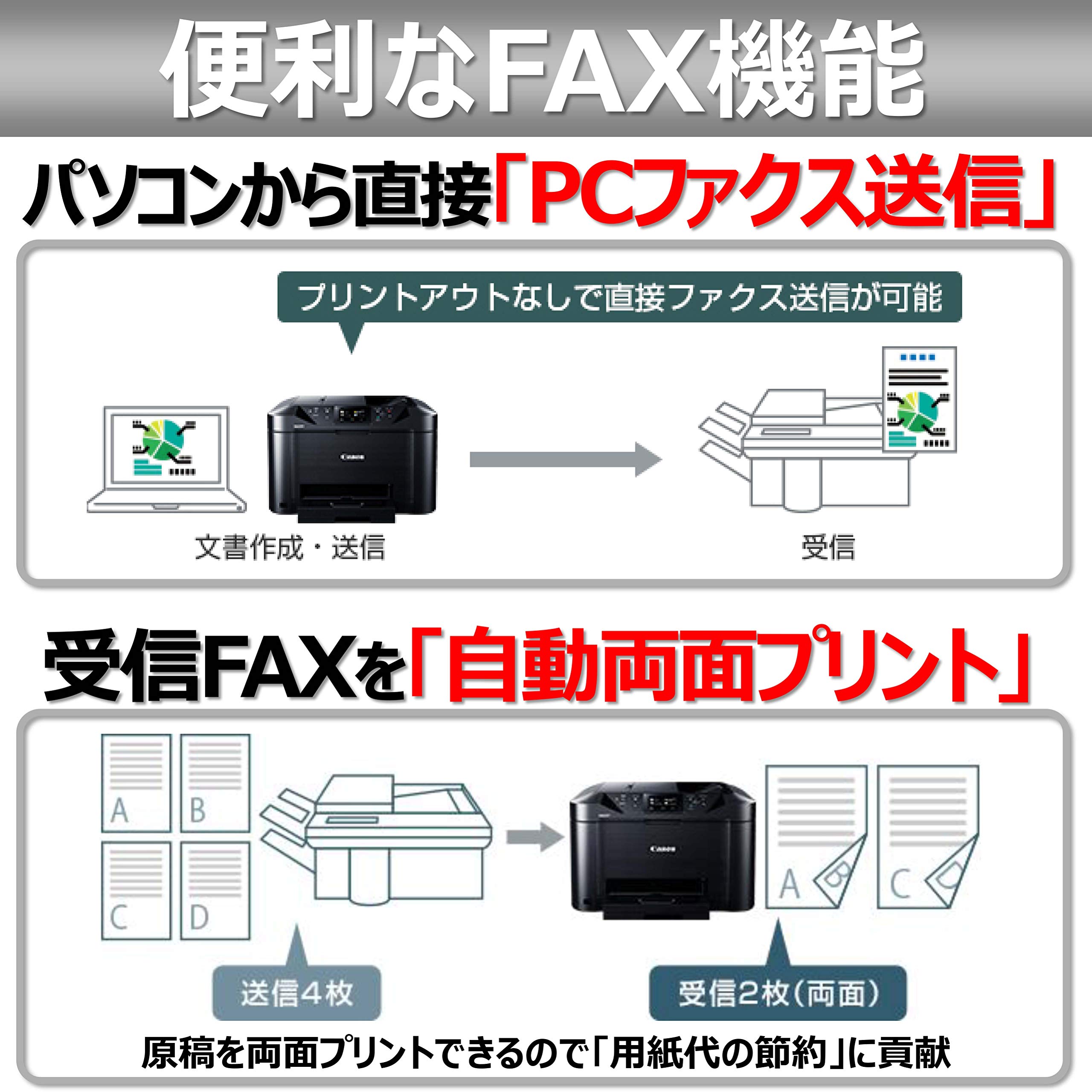 Amazon.co.jp: Canon キヤノン インクジェット複合機 MB5130 ビジネス