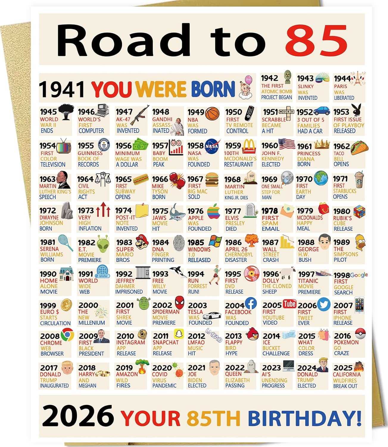 OJsensai Classic 85th Birthday Decorations Gifts for Women Men, Large 85 Years Old Bday Card for Mom Dad Grandma Grandpa