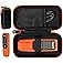 getgear Laser Distance Measure Case for Klein Tools 93LDM100C Compact Laser Distance Measure