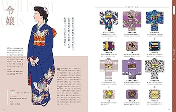 Amazon.co.jp: イラストレーターのための レトロファッション大