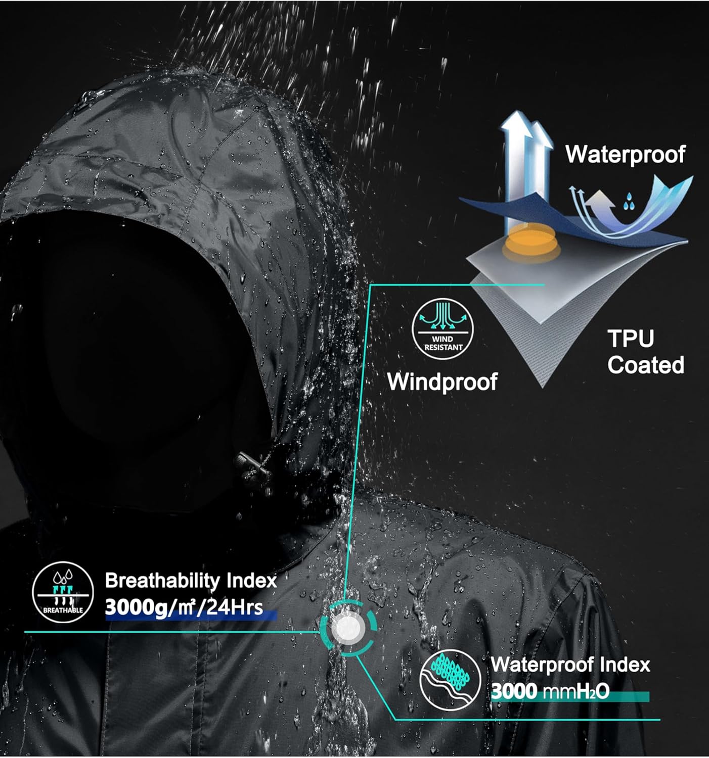 Little Donkey Andy Men's Packable Rain Jacket Windbreaker Waterproof Lightweight Rain Coat with Hood for Golf Cycling Hiking - Image 3